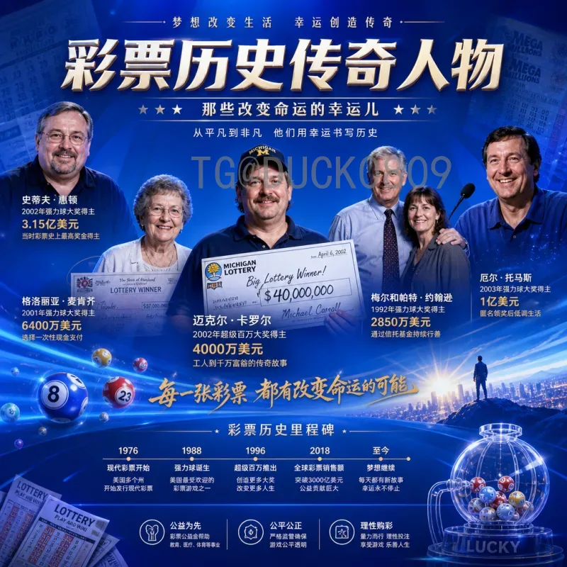 2026年国际足联世界杯小组赛规则全新解读：48队赛制一览